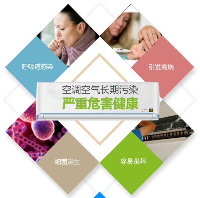 空調污染3