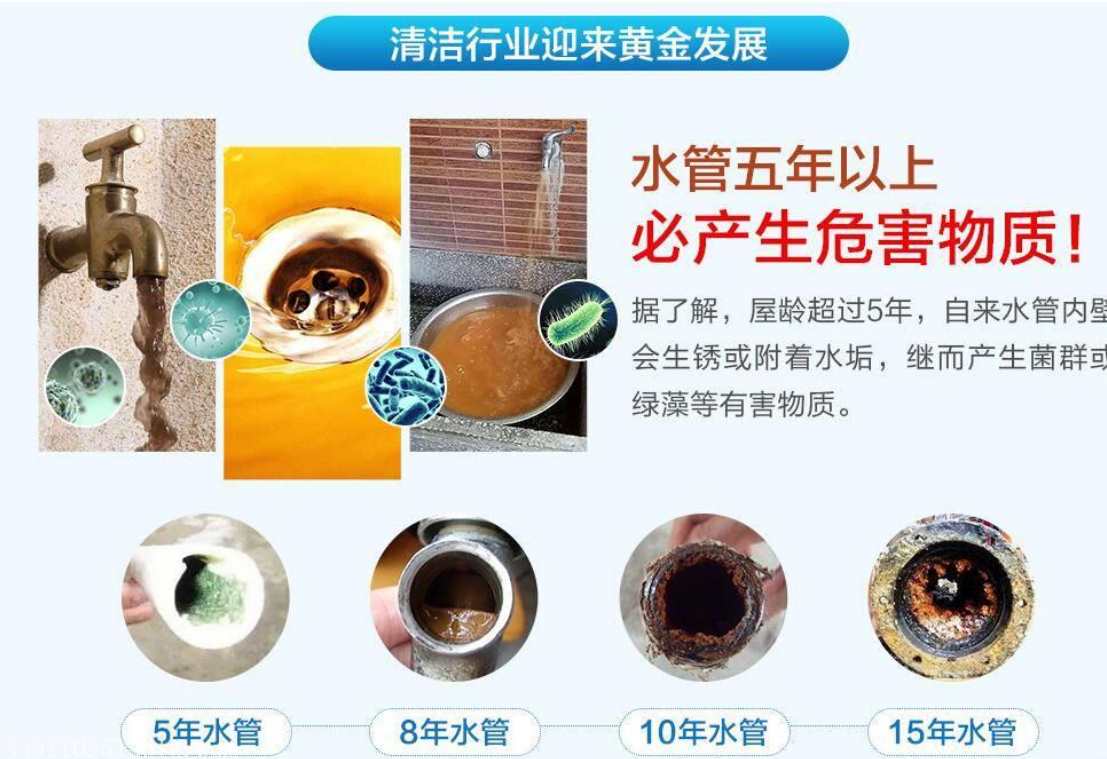 低成本創業項目