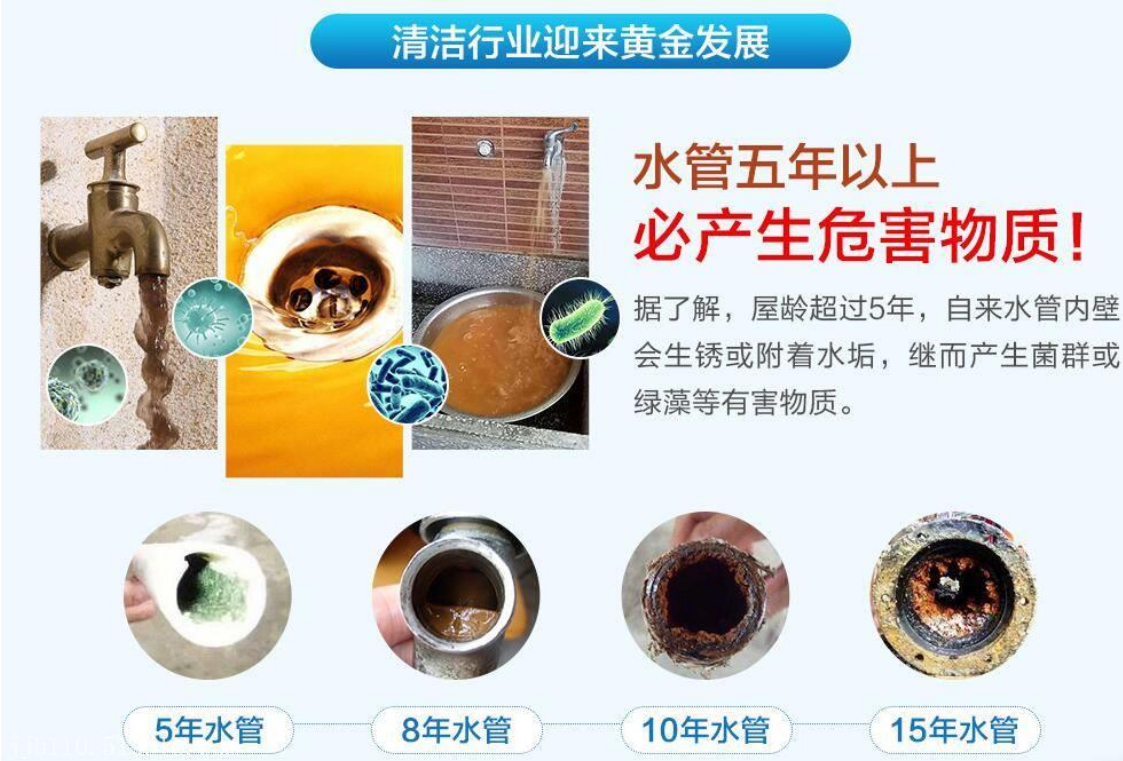 低成本創業項目