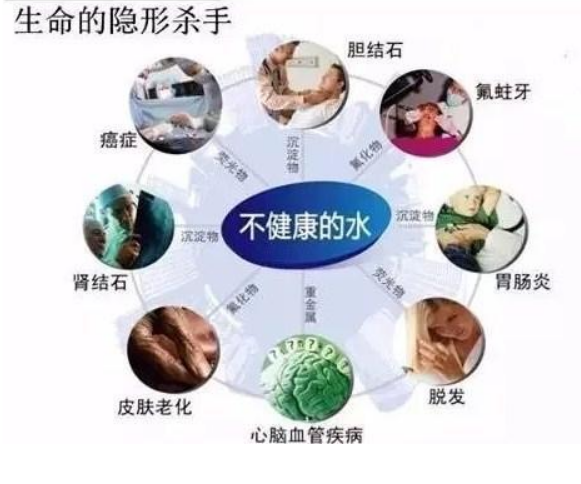 水管清洗設備